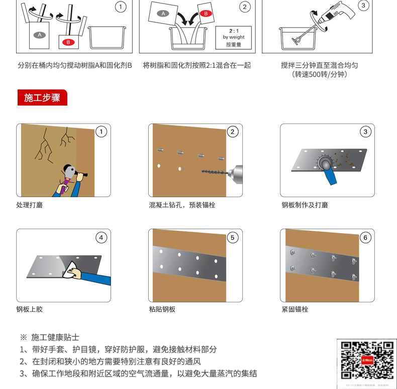 包钢潮安粘钢加固施工过程